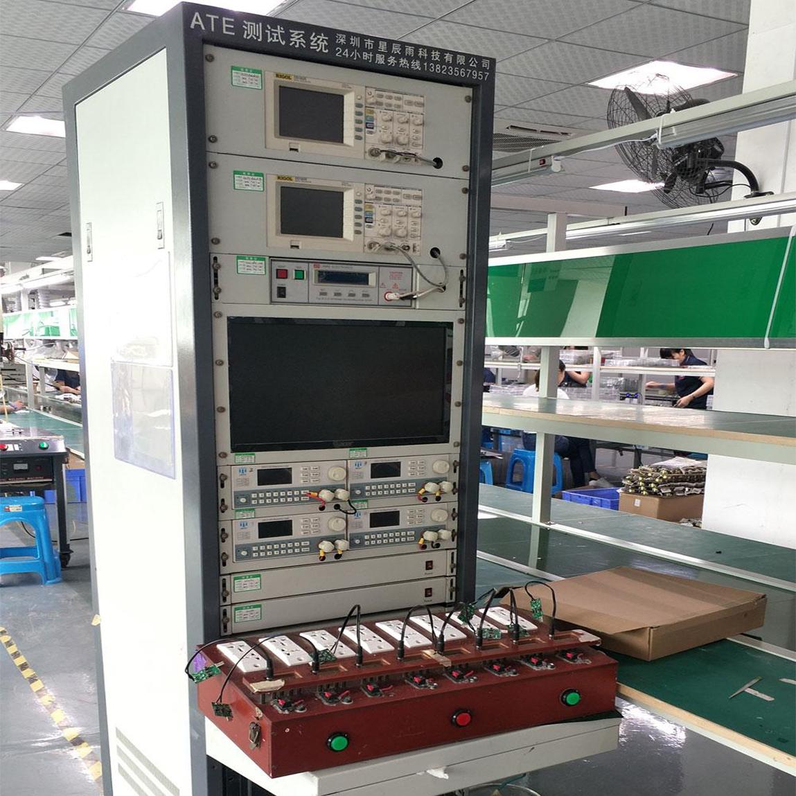 Equipment display